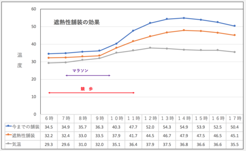 스크린샷 2018-08-05 19.19.08.png